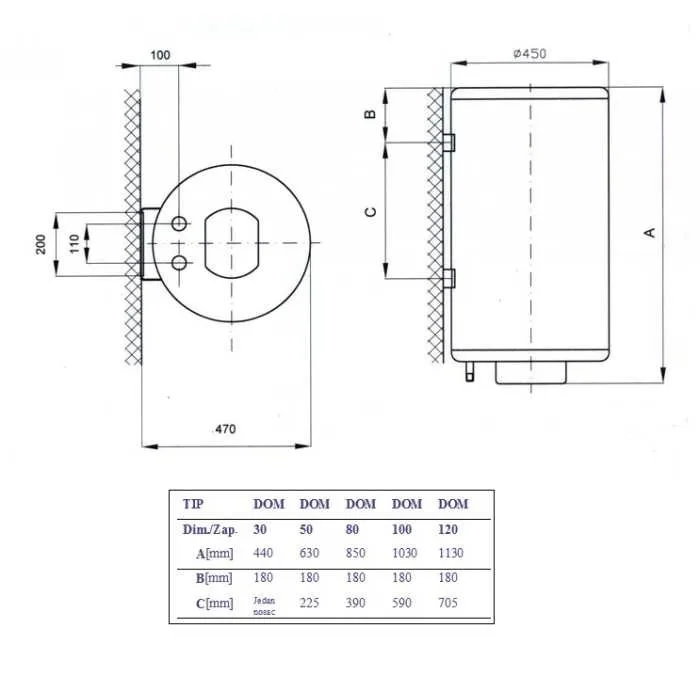 Bojler Dom inox 80l
