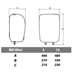 Bojler Metalac Mini 10l niskopritisni