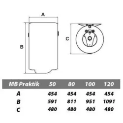Bojler Metalac Praktik Inox 50l