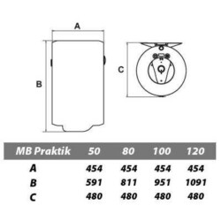 Bojler Metalac Praktik Inox 120l