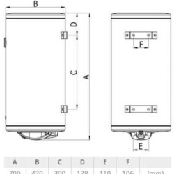 Bojler Termorad BT-60