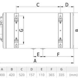 Bojler Termorad BT-80H Horizontalni Zidni