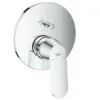 Grohe EuroSmart Cosmopolitan Maska sa prebacivačem 2404500