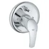 Grohe EuroSmart Ugradna maska sa prebacivačem 19450001