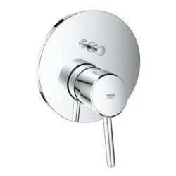 Grohe Concetto maska za kadu 24054001
