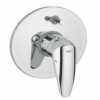 Grohe EuroDisc Ugradna maska sa prebacivačem 19548000