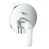 Grohe EuroSmart Maska sa prebacivačem 24043002