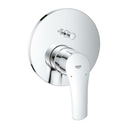 Grohe EuroSmart-New Maska za kadu 24043003