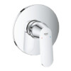 Grohe EuroSmart Cosmopolitan Maska Kada Tuš 24044000