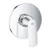 Grohe EuroSmart Cosmopolitan Maska Kada Tuš 24044000