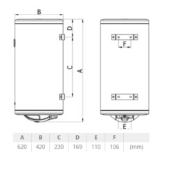 Bojler termorad BTCR-50