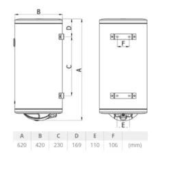 Bojler termorad BTCR-50