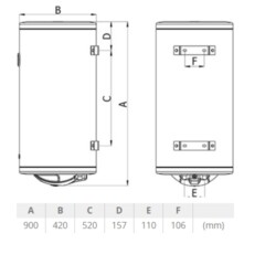 Bojler termorad BTCR-80