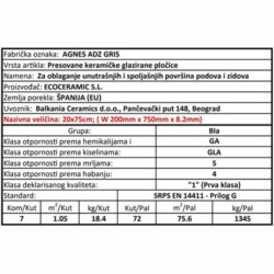 Agnes ADZ Gris 20x75cm