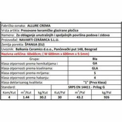 Allure Crema Pulido 60x60cm