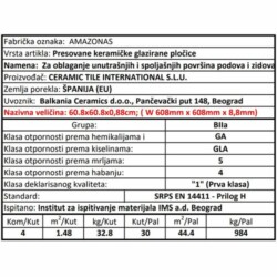 Amazonas 60.8x60.8cm