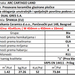 Cartago Arc Land 45x45cm