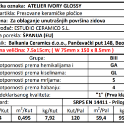 Atelier Ivory Glossy 7.5x15cm