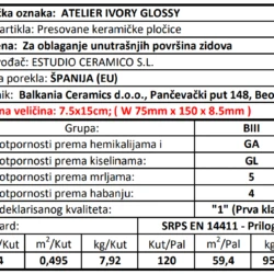 Atelier Ivory Glossy 7.5x15cm
