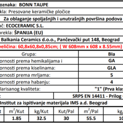 Bonn Taupe 60.8x60.8cm