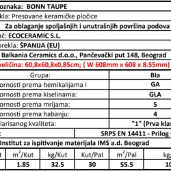 Bonn Taupe 60.8x60.8cm