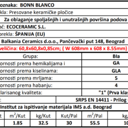 Bonn Blanco 60.8x60.8cm