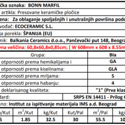 Bonn Marfil 60.8x60.8cm