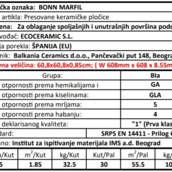 Bonn Marfil 60.8x60.8cm