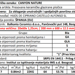 Canyon Nature 20x60cm