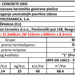 Concrete Gris 31.6x60cm