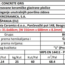 Concrete Gris 31.6x60cm