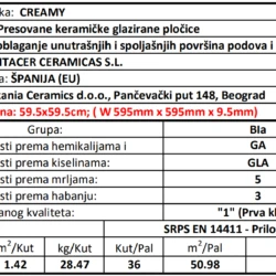 Creamy 59.5x59.5cm