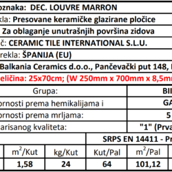 Louvre Decor Marron 25x70cm