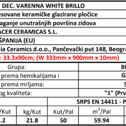 Varenna Decor White Brilo 33.3x90cm