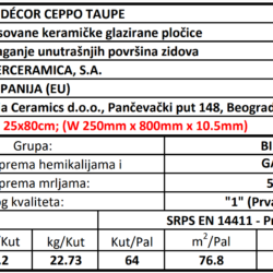 Ceppo Decor Taupe 25x80cm