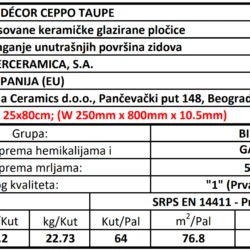Ceppo Decor Taupe 25x80cm