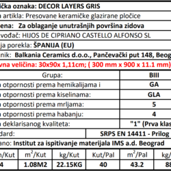 Layers Decor Gris 30x90cm
