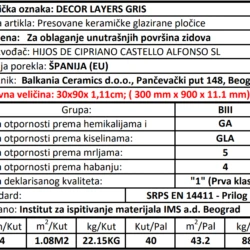 Layers Decor Gris 30x90cm