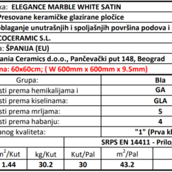Elegance Marble White Satin 60x60cm