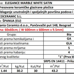 Elegance Marble White Satin 60x60cm