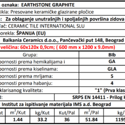Earthstone Graphite 60x120cm