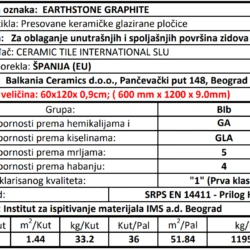 Earthstone Graphite 60x120cm