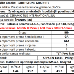 Earthstone Graphite 60x60cm