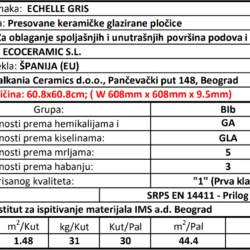 Echelle Gris 60.8x60.8cm