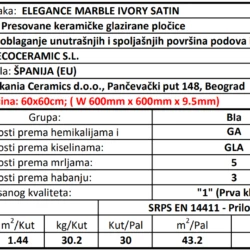 Elegance Marble Ivory Satin 60x60cm