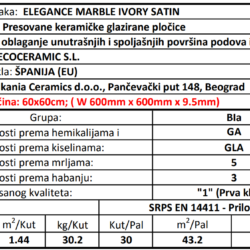 Elegance Marble Ivory Satin 60x60cm