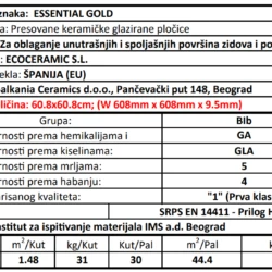Essential Gold 60.8x60.8cm