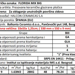 Florida Mix Big 33x55cm