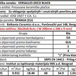 Hex Versalles Decor Black 20x24cm