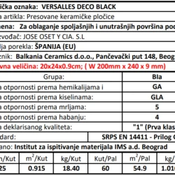 Hex Versalles Decor Black 20x24cm